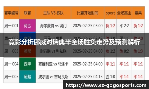 竞彩分析挪威对瑞典半全场胜负走势及预测解析